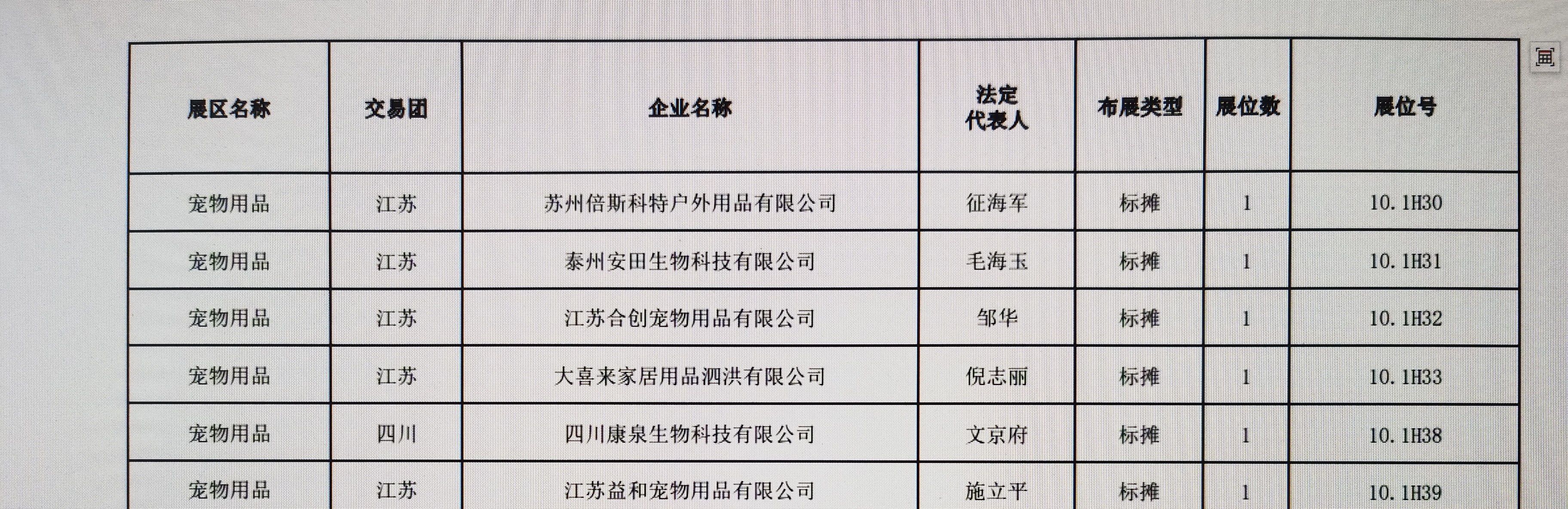 江蘇合創寵物用(Use)品有限公司即将亮相第135屆廣交會